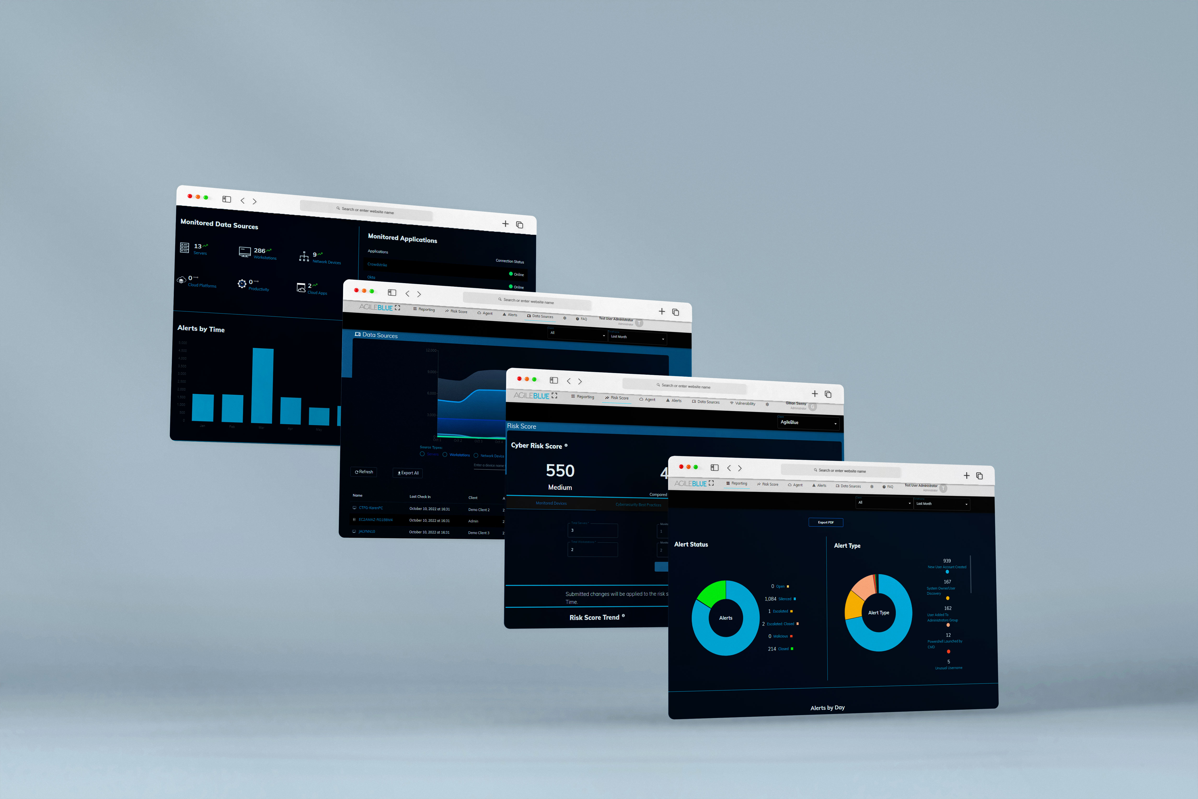 AgileBlue.com